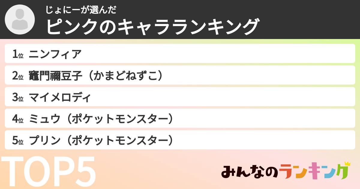じょにーさんの「ピンクのキャラランキング」