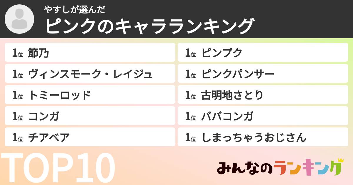 やすしさんの「ピンクのキャラランキング」