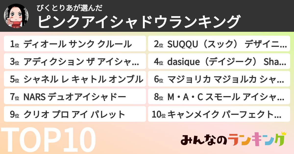 びくとりあさんの「ピンクアイシャドウランキング」