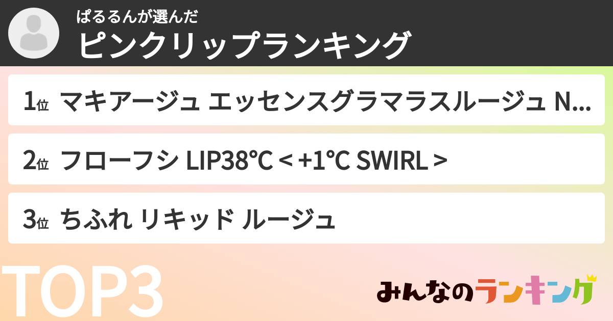 ぱるるんさんの「ピンクリップランキング」