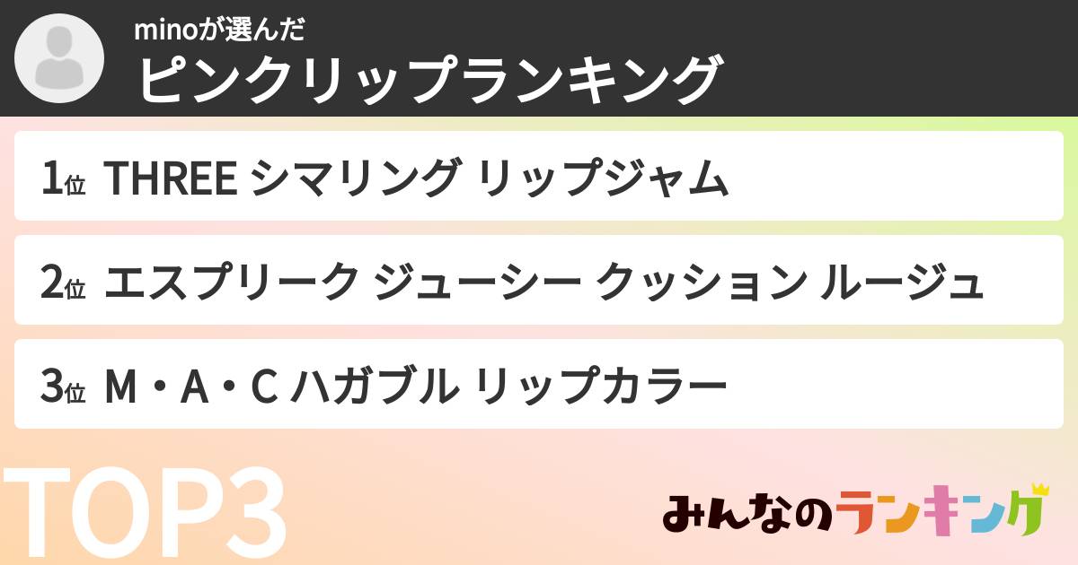 minoさんの「ピンクリップランキング」