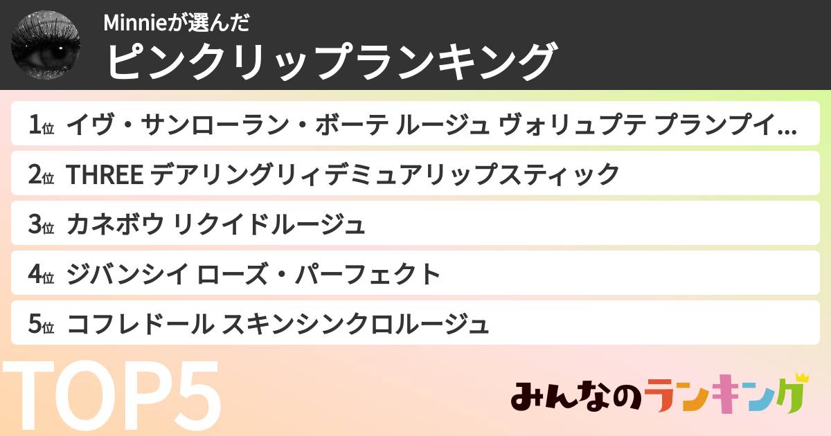 Minnieさんの「ピンクリップランキング」