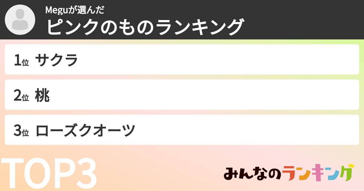 Meguさんの「ピンクのものランキング」