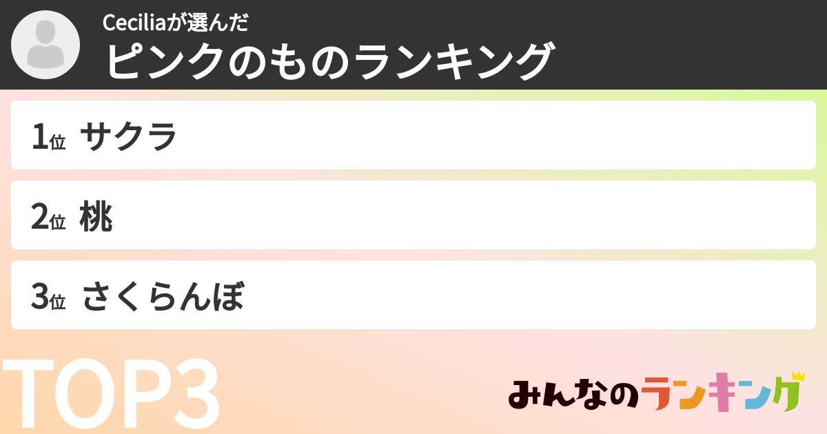 Ceciliaさんの「ピンクのものランキング」