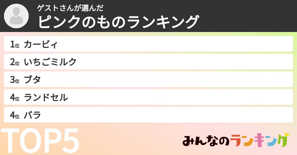 ゲストさんさんの「ピンクのものランキング」