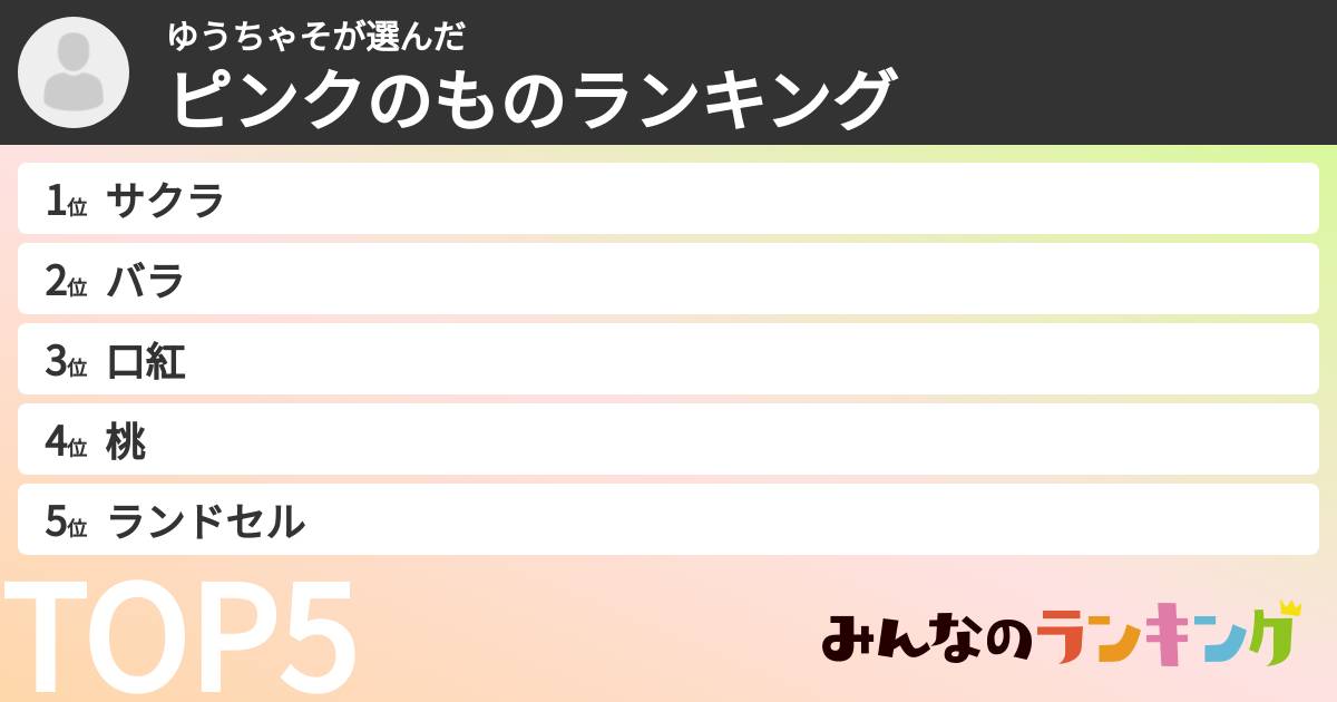 ゆうちゃそさんの「ピンクのものランキング」
