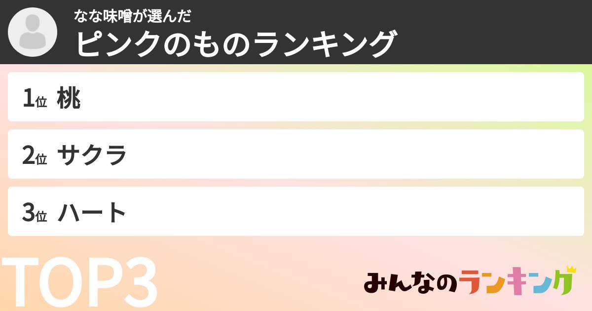 なな味噌さんの「ピンクのものランキング」