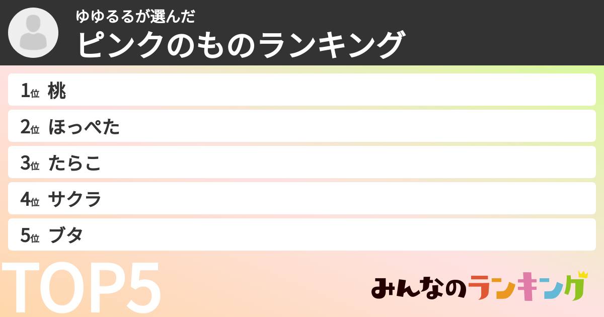 ゆゆるるさんの「ピンクのものランキング」