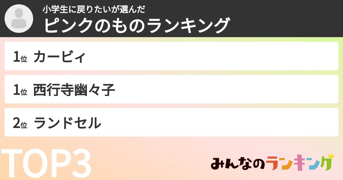 小学生に戻りたいさんの「ピンクのものランキング」