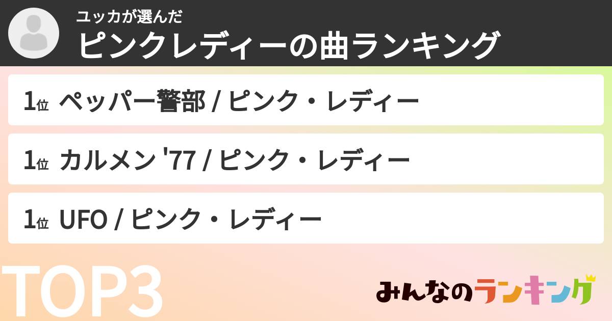 ユッカさんの「ピンクレディーの曲ランキング」