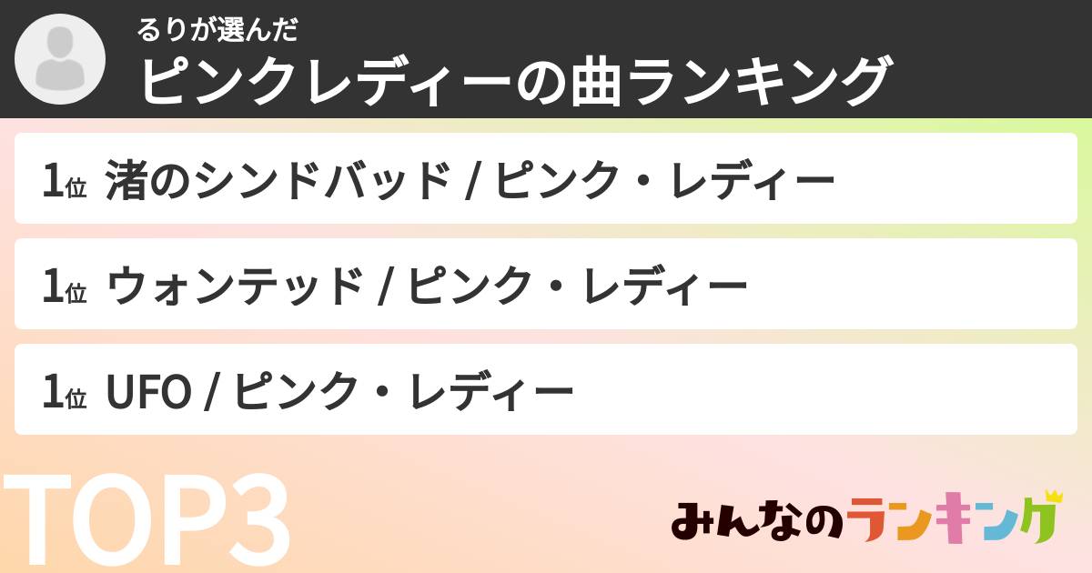 るりさんの「ピンクレディーの曲ランキング」