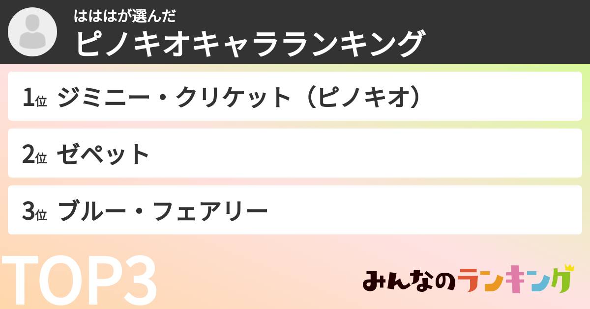 はははさんの「ピノキオキャラランキング」