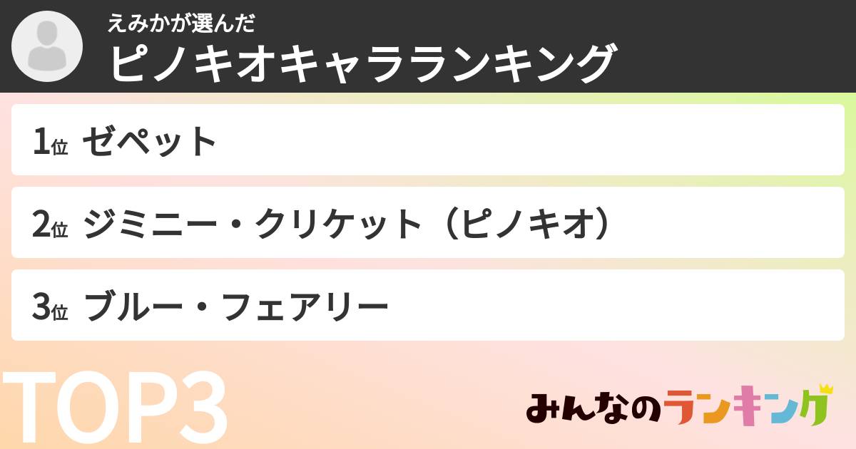 えみかさんの「ピノキオキャラランキング」
