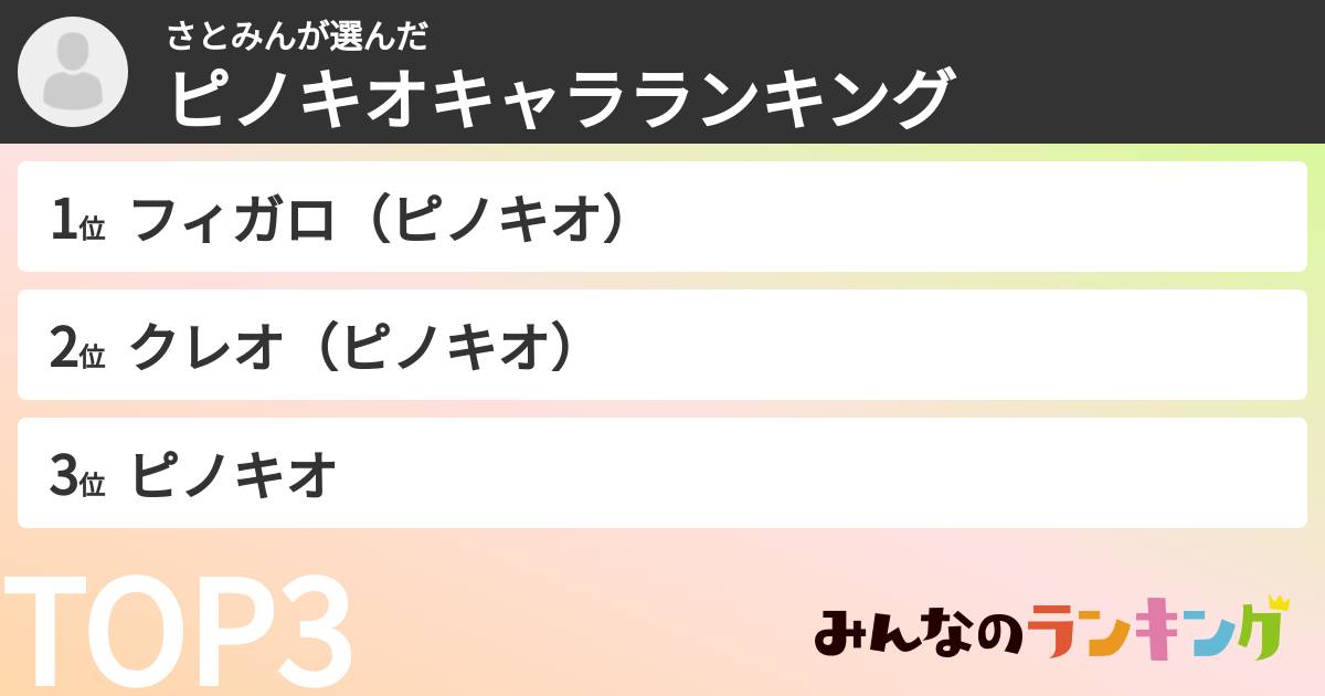 さとみんさんの「ピノキオキャラランキング」
