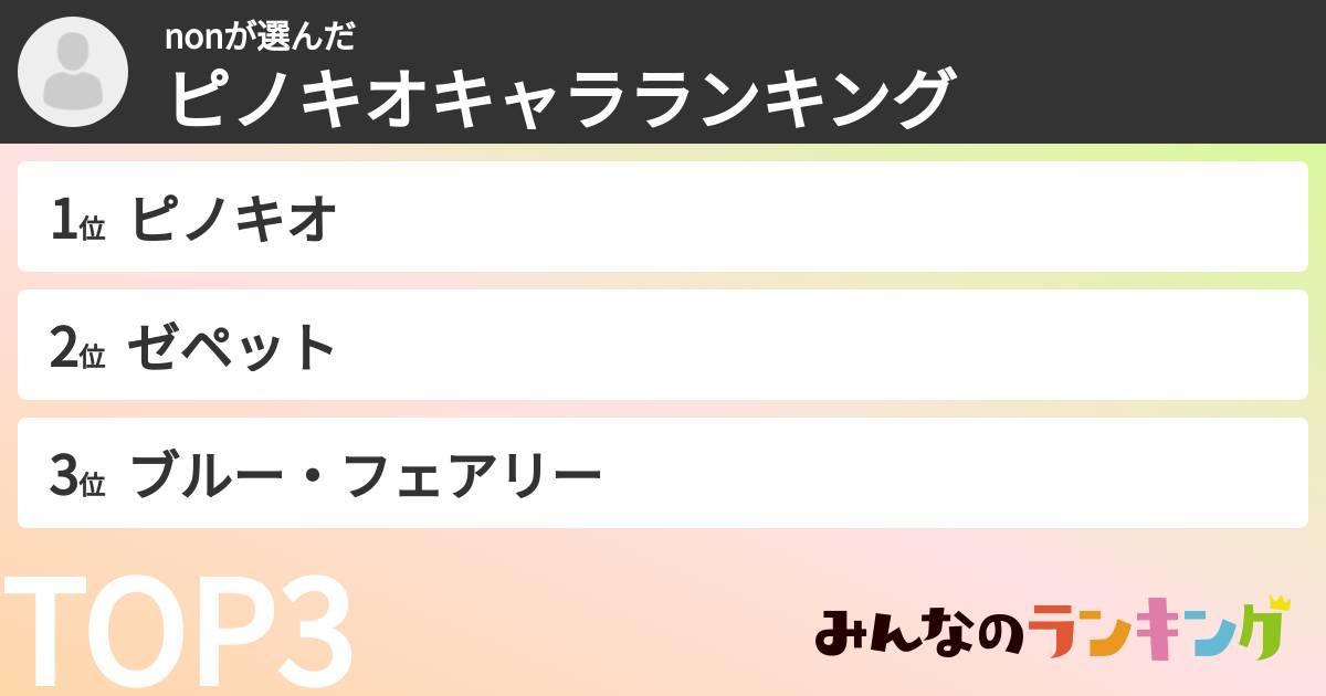 nonさんの「ピノキオキャラランキング」