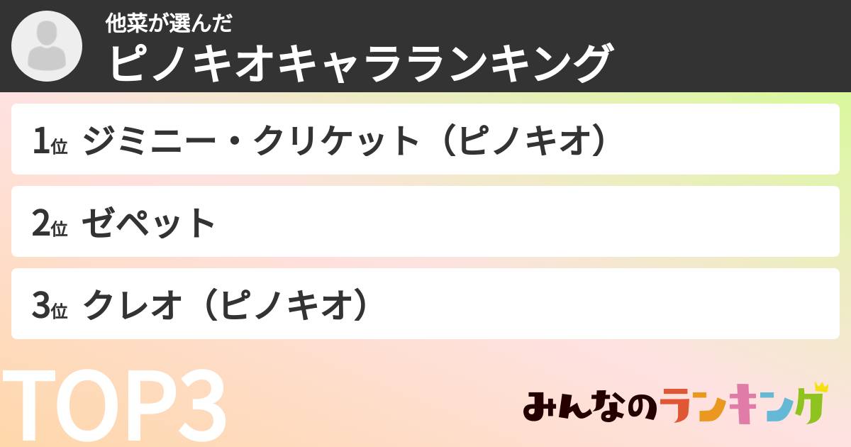 他菜さんの「ピノキオキャラランキング」