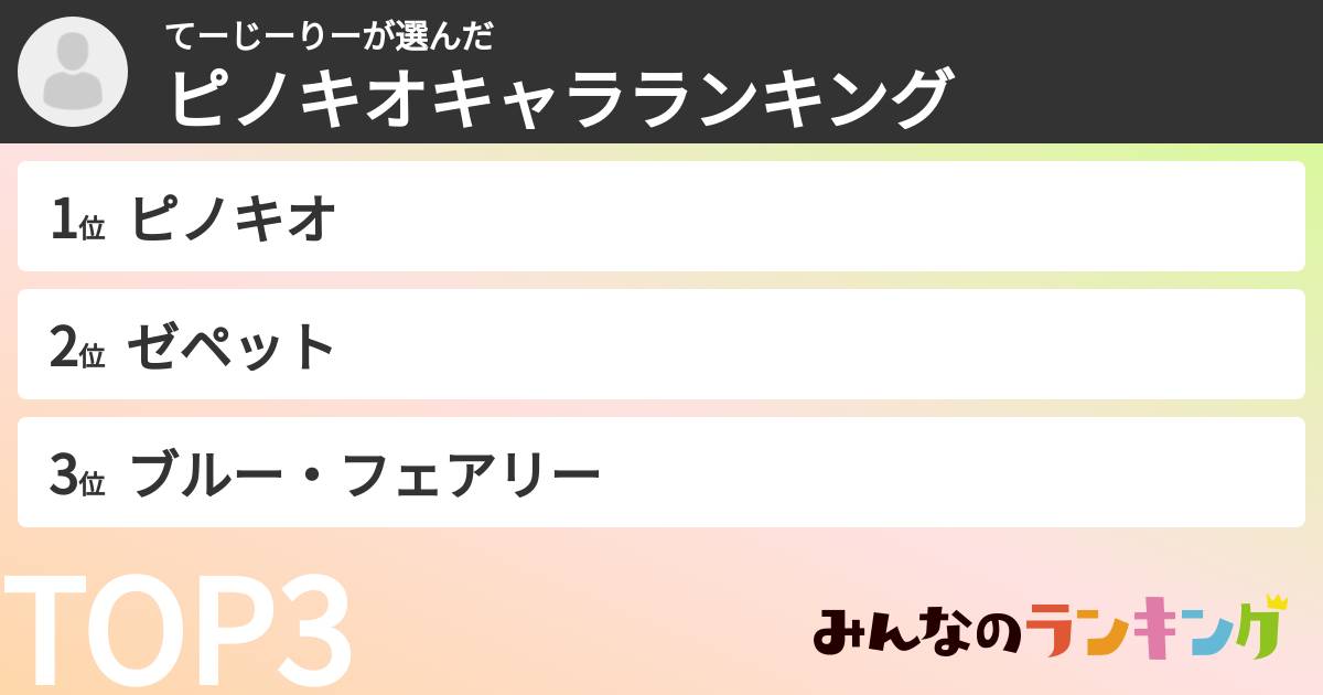 てーじーりーさんの「ピノキオキャラランキング」
