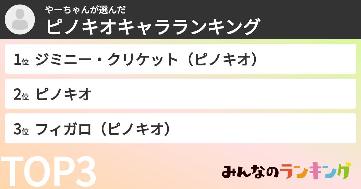 やーちゃんさんの「ピノキオキャラランキング」