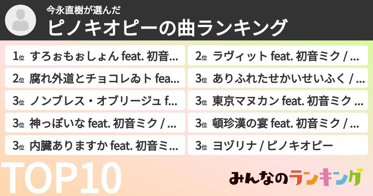 今永直樹さんの「ピノキオピーの曲ランキング」