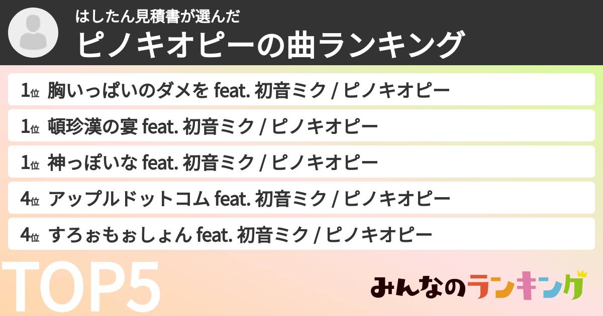 はしたん見積書さんの「ピノキオピーの曲ランキング」