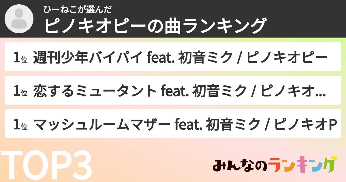 ひーねこさんの「ピノキオピーの曲ランキング」