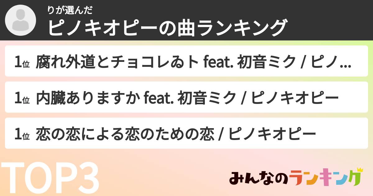 りさんの「ピノキオピーの曲ランキング」