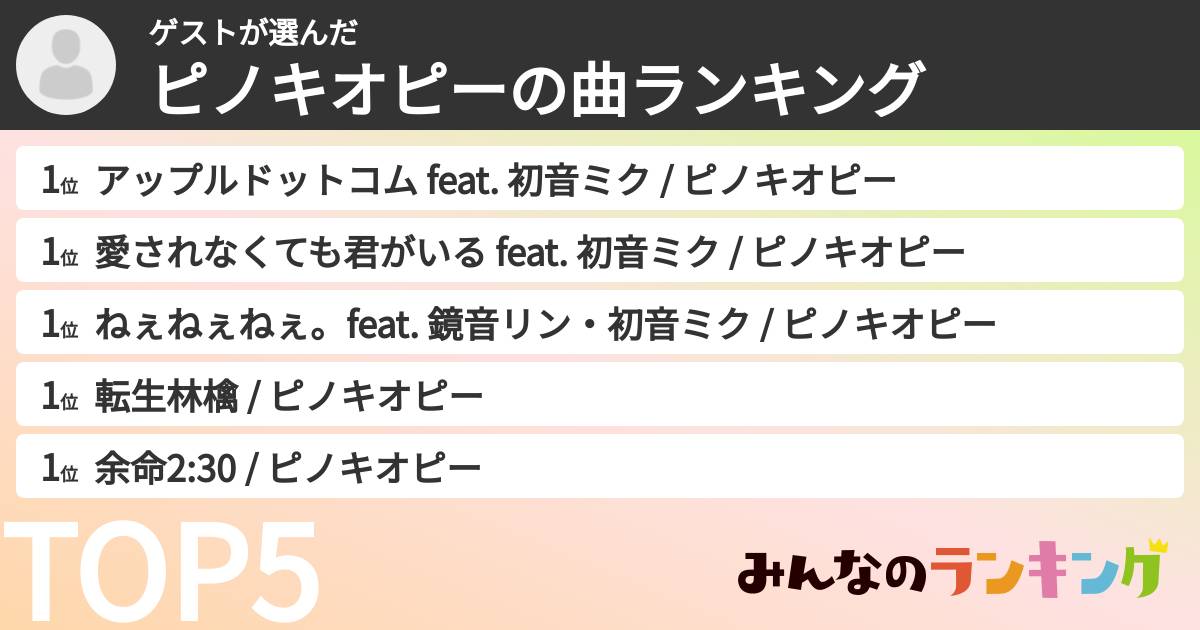ゲストさんの「ピノキオピーの曲ランキング」