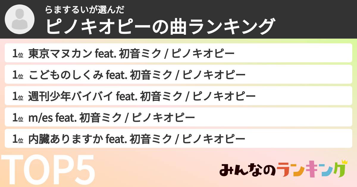 らまするいさんの「ピノキオピーの曲ランキング」
