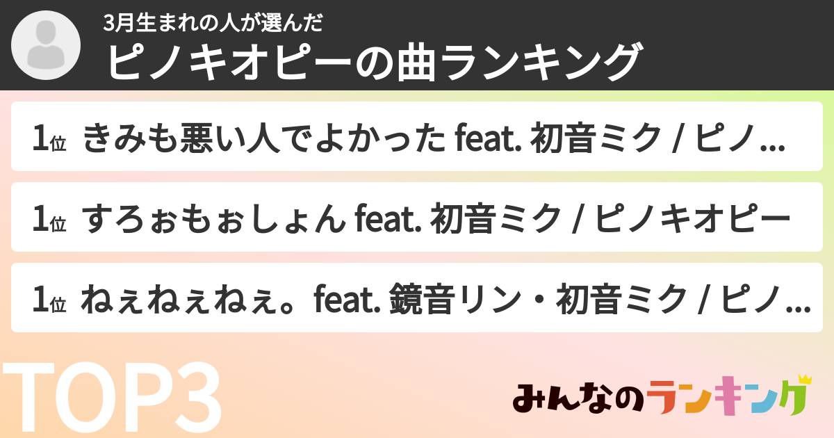 3月生まれの人さんの「ピノキオピーの曲ランキング」
