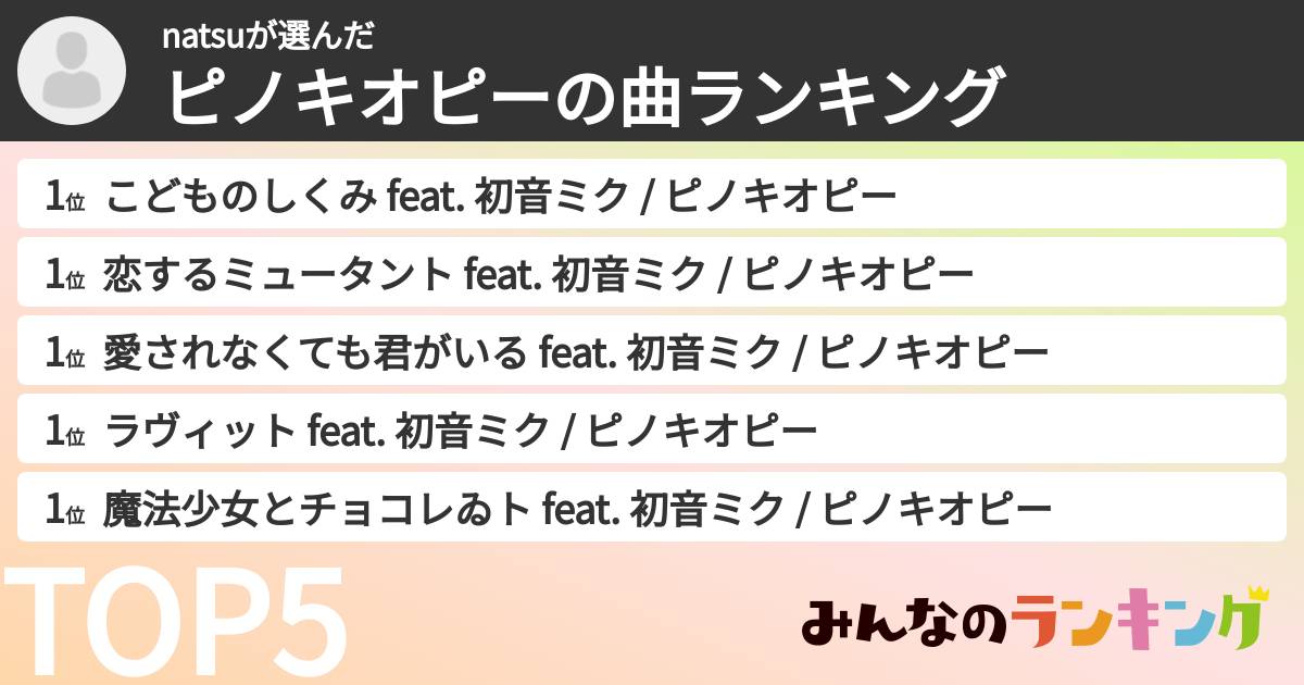 natsuさんの「ピノキオピーの曲ランキング」