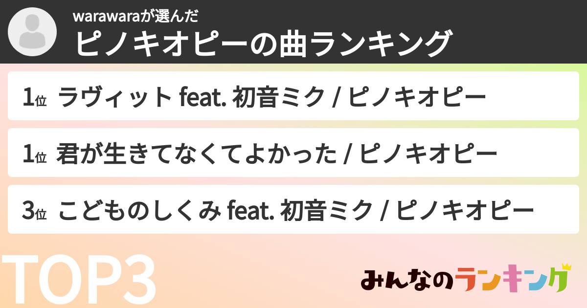 warawaraさんの「ピノキオピーの曲ランキング」