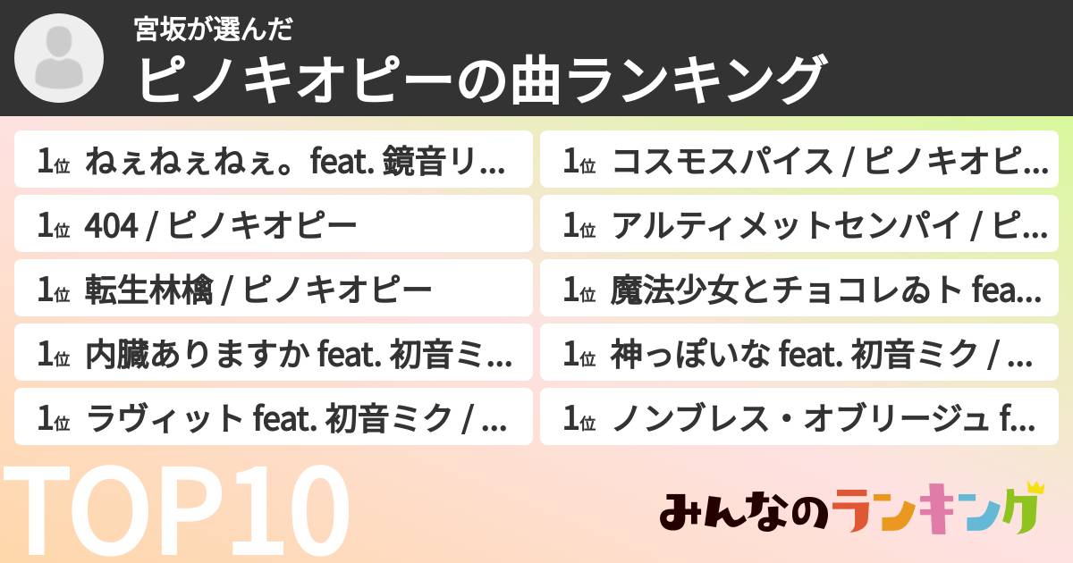 宮坂さんの「ピノキオピーの曲ランキング」