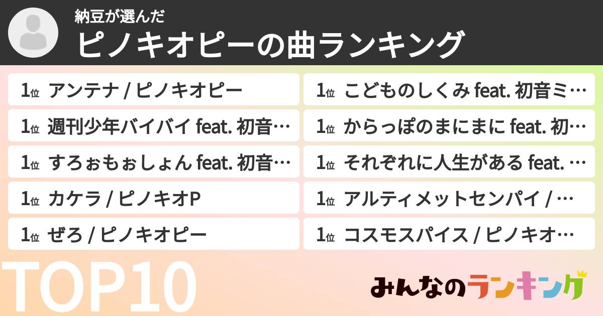 納豆さんの「ピノキオピーの曲ランキング」