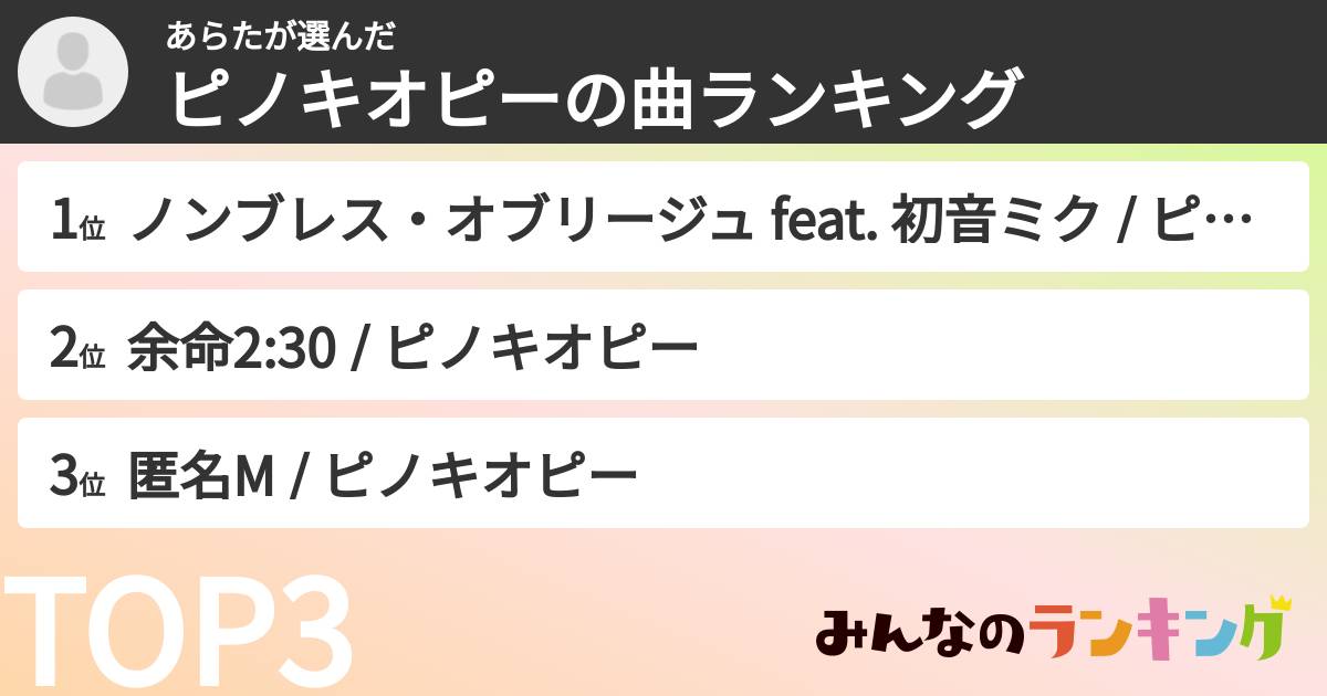 あらたさんの「ピノキオピーの曲ランキング」