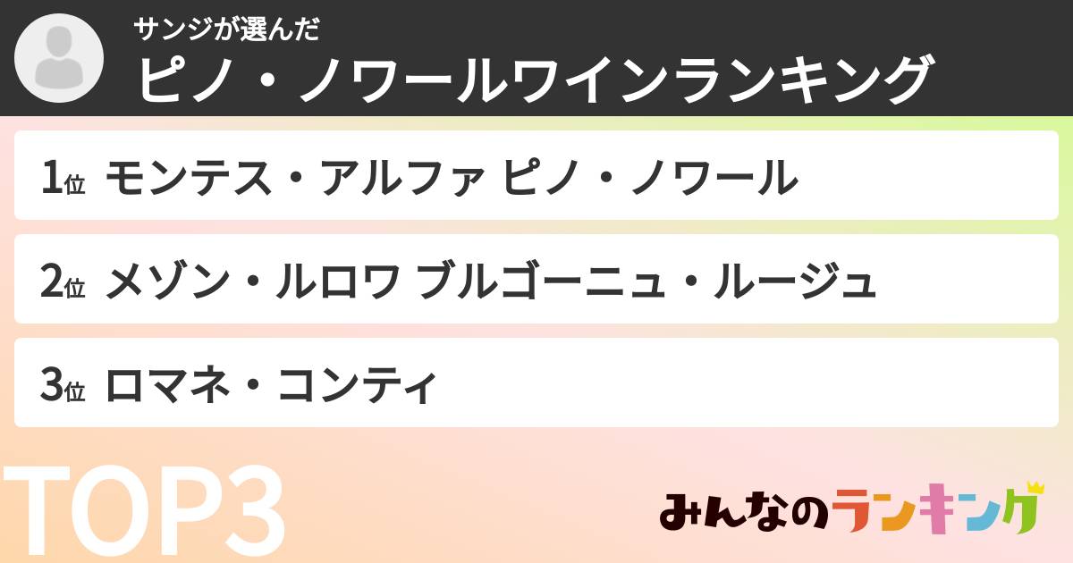 サンジさんの「ピノ・ノワールワインランキング」
