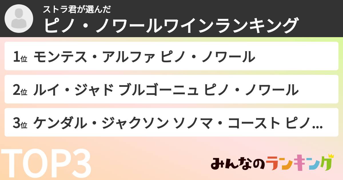 ストラ君さんの「ピノ・ノワールワインランキング」
