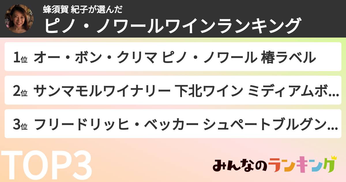 蜂須賀 紀子さんの「ピノ・ノワールワインランキング」