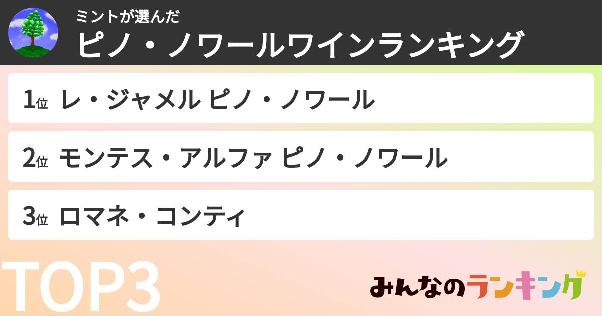 ミントさんの「ピノ・ノワールワインランキング」