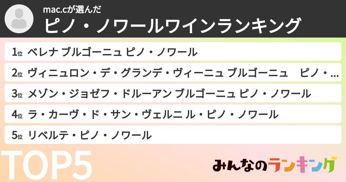 mac.cさんの「ピノ・ノワールワインランキング」