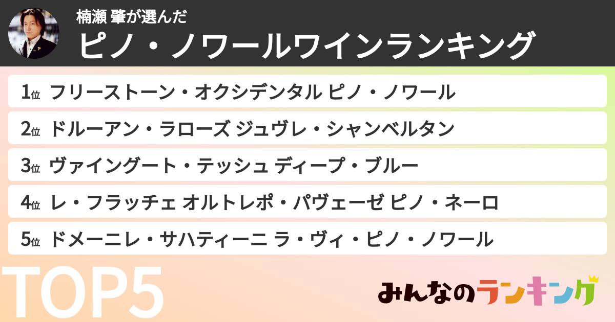 楠瀬 肇さんの「ピノ・ノワールワインランキング」