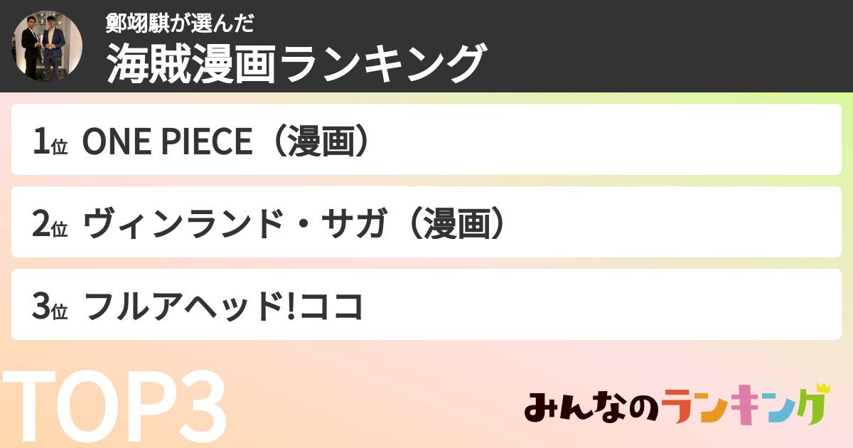 鄭翊騏さんの「海賊漫画ランキング」