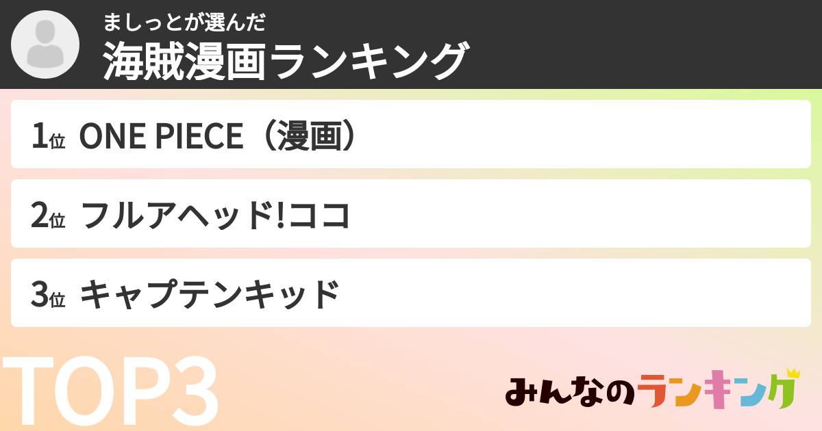 ましっとさんの「海賊漫画ランキング」