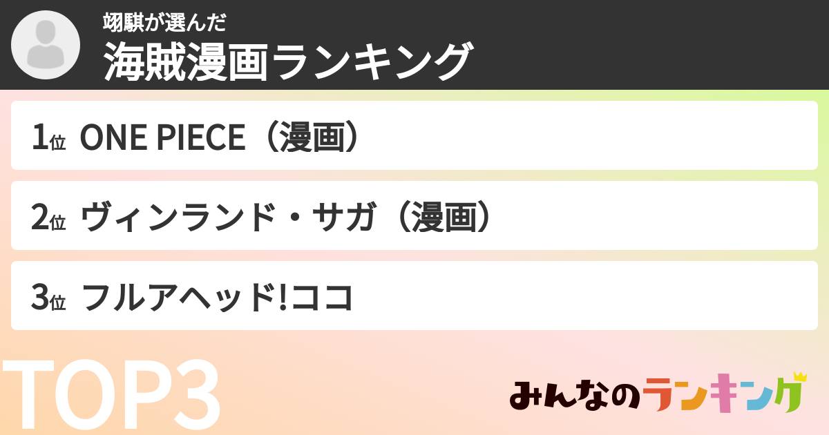 翊騏さんの「海賊漫画ランキング」