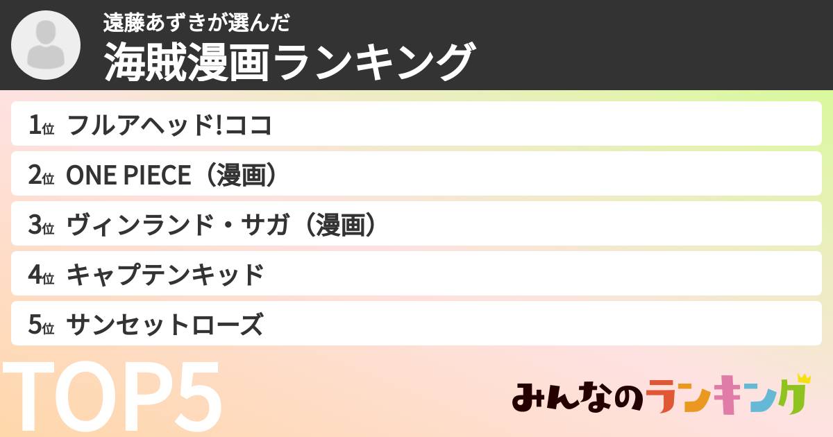 遠藤あずきさんの「海賊漫画ランキング」