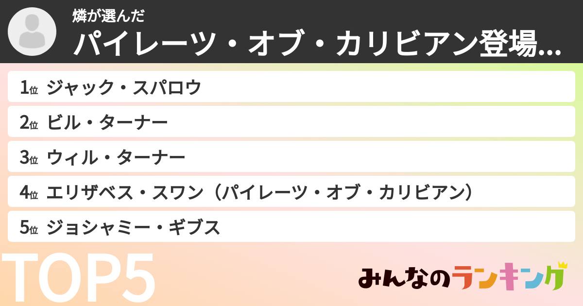 燐さんの「パイレーツ・オブ・カリビアン登場人物ランキング」