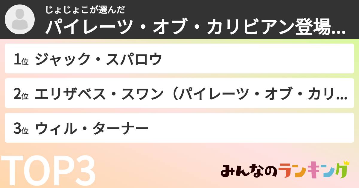 じょじょこさんの「パイレーツ・オブ・カリビアン登場人物ランキング」