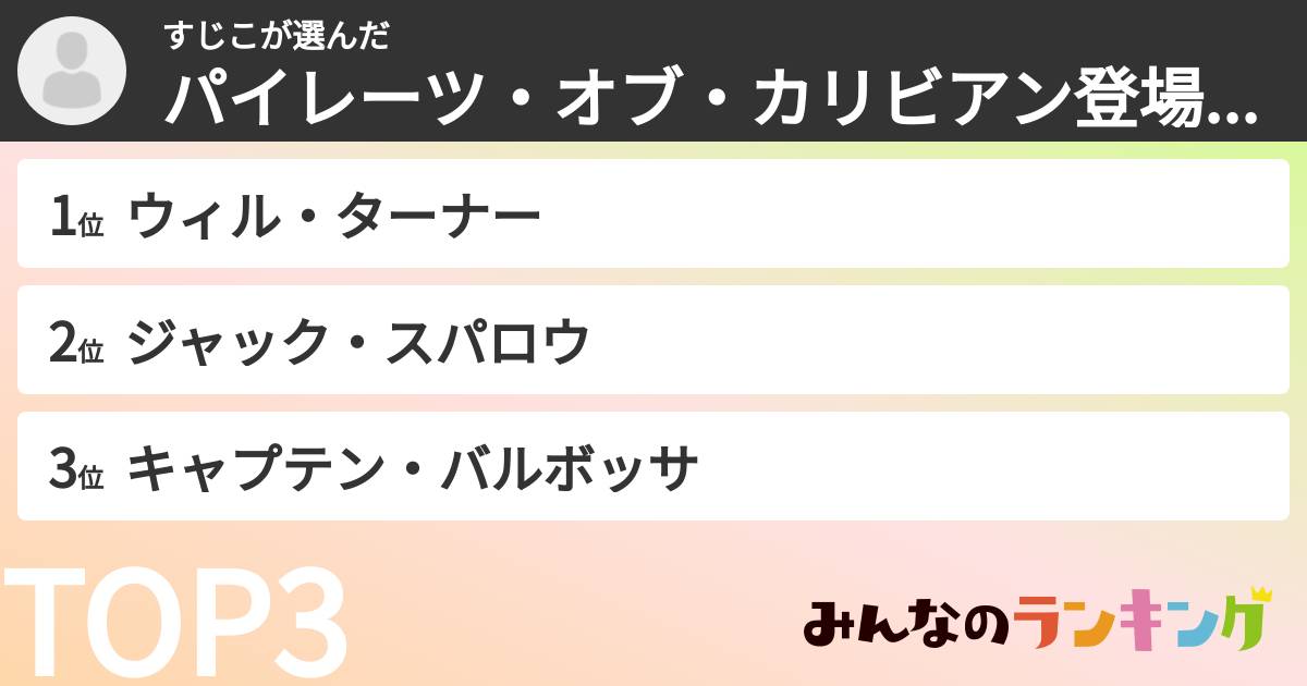 すじこさんの「パイレーツ・オブ・カリビアン登場人物ランキング」
