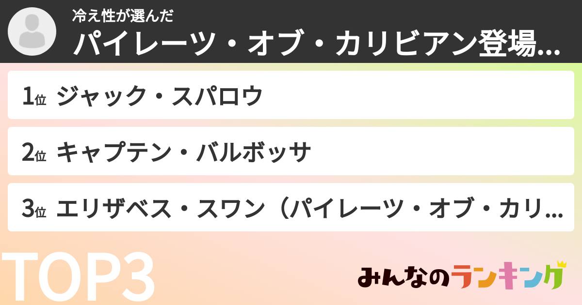 冷え性さんの「パイレーツ・オブ・カリビアン登場人物ランキング」