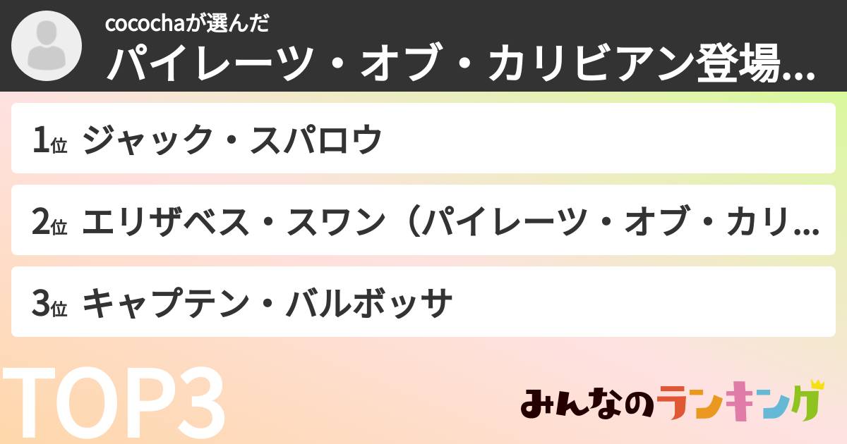 cocochaさんの「パイレーツ・オブ・カリビアン登場人物ランキング」