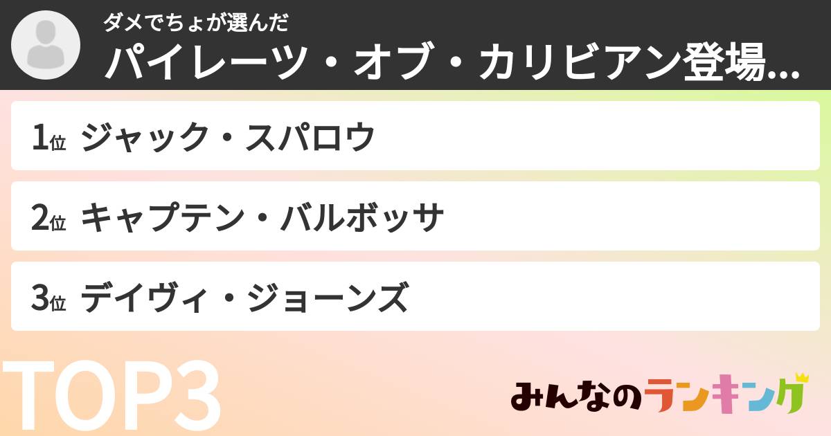 ダメでちょさんの「パイレーツ・オブ・カリビアン登場人物ランキング」